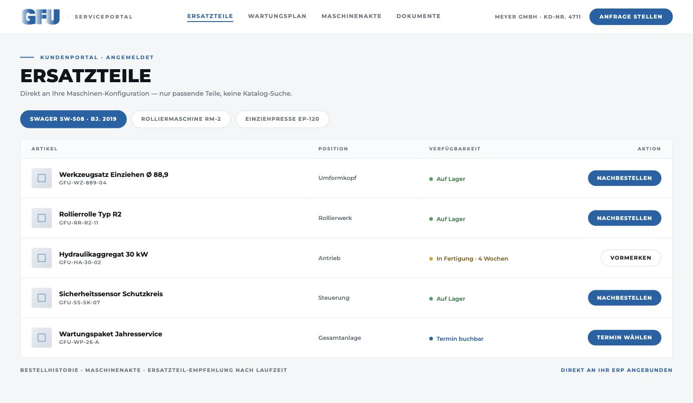 Serviceportal-Konzept im Design von GFU Forming — Ersatzteile und Wartung